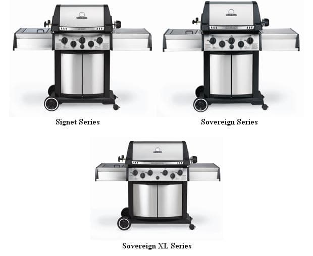 Broil King Gas Grills - Image 1