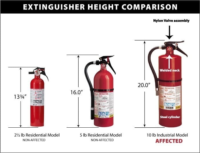 Kidde 10 lb. industrial dry chemical fire extinguishers with black plastic Zytel® nylon valves in steel cylinders manufactured between 1991 and 2000 - Image 3
