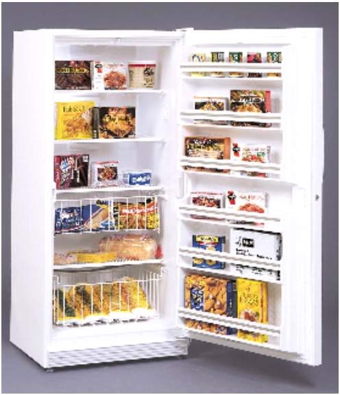 Automatic Defrost Upright Freezers and All-Refrigerators - Image 1