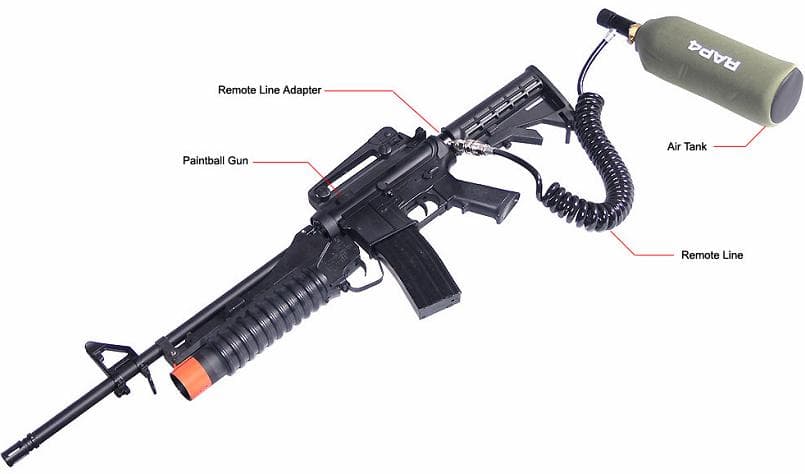 Paintball Gun Remote Line Adapters - Image 1